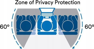 Filtër privatësie për ekran 3M BPNAP002, 13.3", pa kornizë, i zi