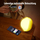 Llambë Led SONIT SLX 01-WIFI