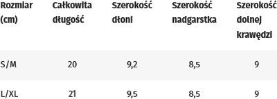 Doreza dimri Bejo VIPO JRG, që s’i kap uji, me mazhnetë elastike, blu