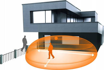 Detektor lëvizje Steinel iHF 3D KNX, IP54, 160° 7m, i zi
