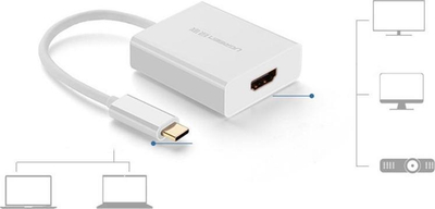 Adapter USB C në HDMI Ugreen 40273, 4K, i bardhë