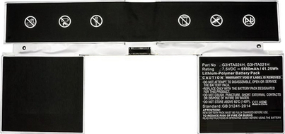 Product Picture