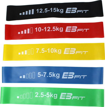 Shiritë fitnesi EB Fit Mini Band, set 5 copë, nivele të ndryshme rezistence, shumëngjyrëshe
