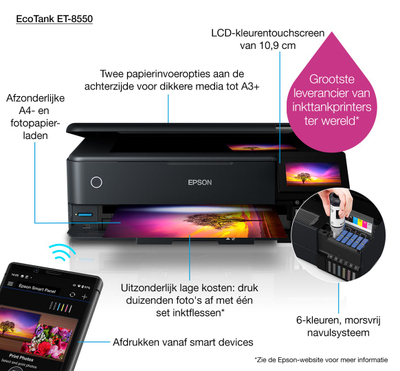 Printer multifunksional Epson EcoTank ET-8550, Inkjet A3, 5760 x 1440 DPI, Wi-Fi, i zi