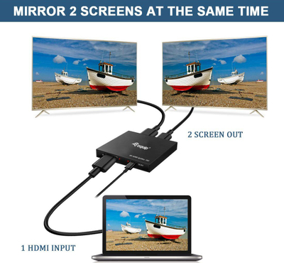 Ndarës video HDMI Equip 332715, 1x2 porta, Full HD, i zi