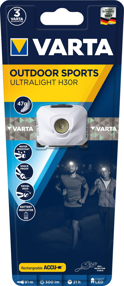 Product Picture