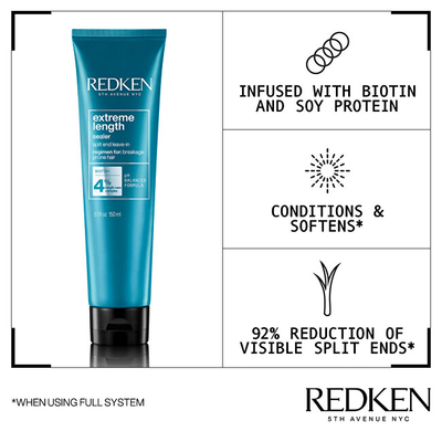 Maskë për flokë Redken Extreme Length Triple Action Treatment, 250 ml