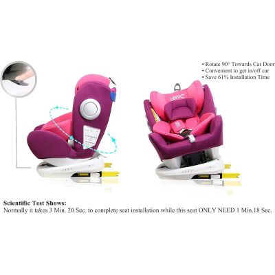 Ulese Veture Per Femije 0-12year, 0-36 Kg, 360° I-size Vjollce