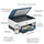 Pajisje multifunksionale HP Smart Tank 725 28B51A, A4, Wi-Fi, e bardhë