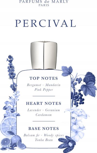 Parfum për burra Parfums de Marly Percival, EDP, 125ml, blu