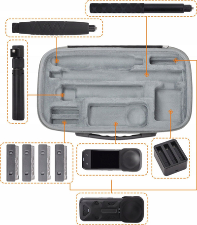 Kuti mbrojtëse SUNNYLIFE X4-B816-D për Insta360 X4, që s’e hyn uji, me dorezë, ngjyrë e zezë