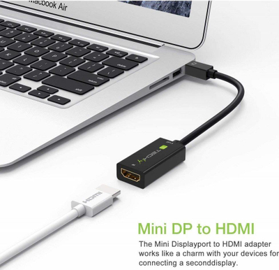 Adapter Mini DisplayPort në HDMI iBOX IADAP MDP HDMIF8K, 8K 30Hz, i bardhë
