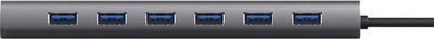 Hub USB Trust Halyx, 7 porta USB 3.2 Gen 1, trup alumini, gri