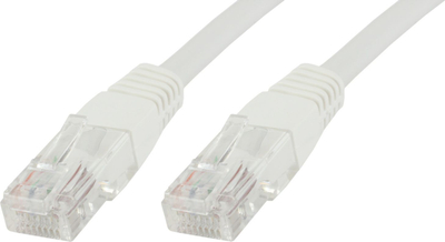 Kabllo rrjeti MicroConnect UTP Cat.6 U/UTP, RJ-45, 1.5 m, e bardhë