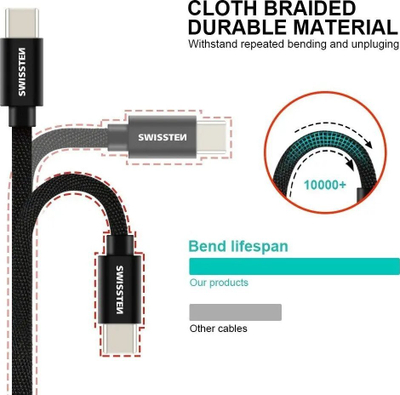 Kabllo USB Swissten Textile, USB A me USB C, 0.2m, e zezë