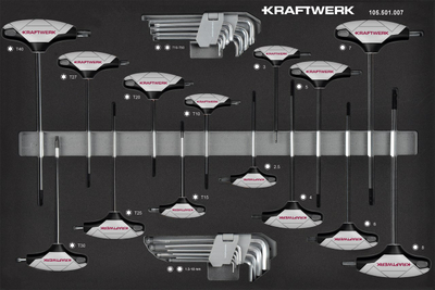 Set me kaçavida Kraftwerk T-handle 105.102.117, 32 copë