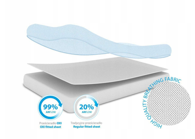 Чаршав за кревет Oxi Fitted Sheet, 70x140cm, 100% полиестер, бел