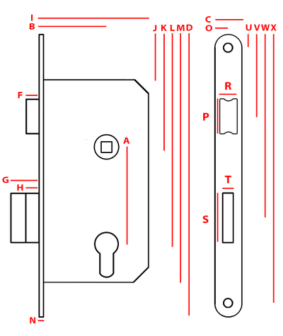 Bravë dere Premium Mortise Lock 60/50, për cilindër, universale, metalike