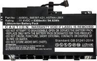 Bateri laptopi CoreParts MBXHP-BA0074, për HP ZBook 17 G3, e zezë