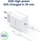 Karikues mural JELLICO AK180, PD 20W, 1x USB C me kabllo USB C Lightning, i bardhë