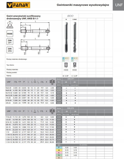 Çikrik makine Fanar 800, 1/4-28 UNF, DIN-371 HSSE, spiral R40, ngjyrë argjendi