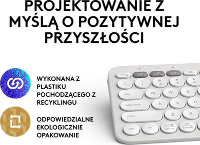 Tastierë pa kabllo Logitech Pebble Keys 2 K380s, Bluetooth, kompakte, e bardhë