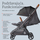 Karrocë bebe Ergobaby Metro 3 Deluxe, kompakte qyteti, ulëse ergonomike, gri Pearl