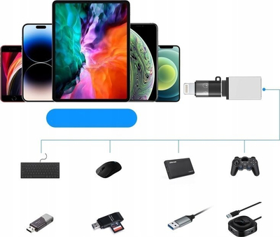 Adapter USB Puluz PU649B, Lightning në USB-C, 3A, i zi