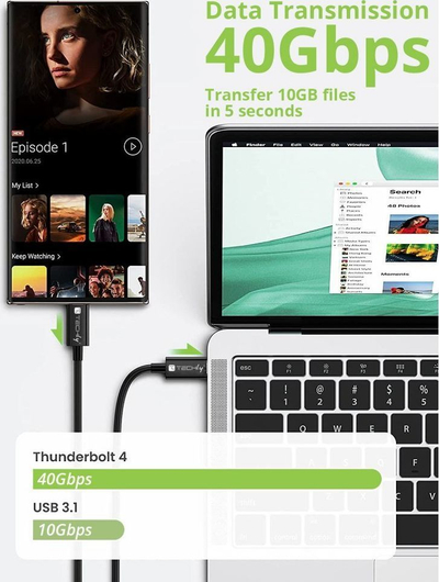 Kabllo USB Techly USB C në USB C, 0.8 m, USB 4.0 40 Gbps, 100 W, i zi