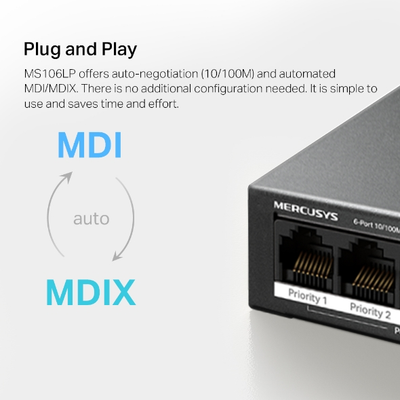 Switch Mercusys, i zi