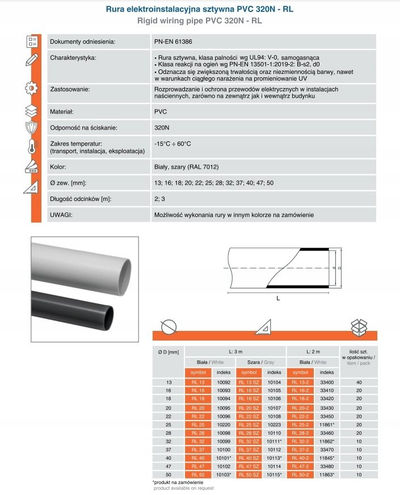 Tub elektrik rigid TT PLAST RL 20, 20mm, 3m, i bardhë