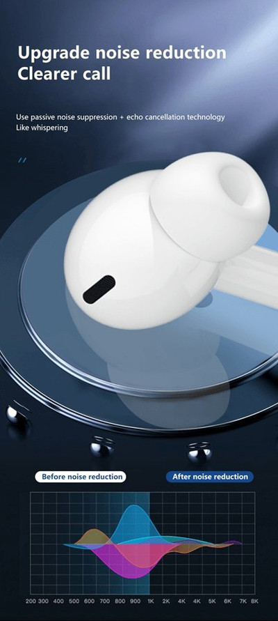Kufje in-ear me tela Jellico EP3A me mikrofon, kabllo 1.2 m, jack 3.5 mm, ngjyrë e bardhë
