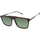 Syze Quantum Q135.C2