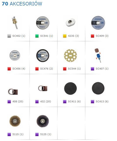 Set aksesorësh Dremel EZ SpeedClic 2615E725JA, 70 pjesë, universal