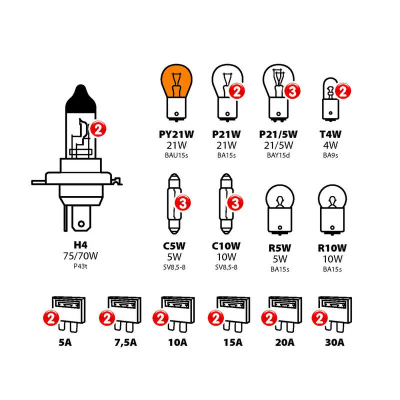 Lampa Gar H4 24v