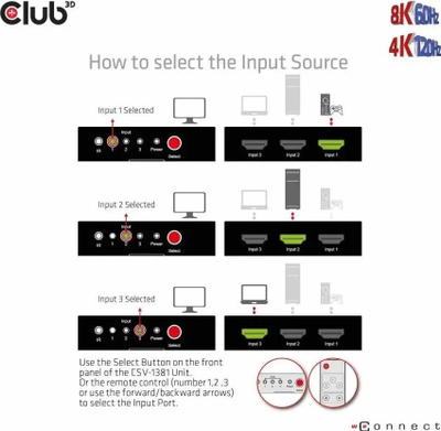 Ndarës HDMI Club 3D CSV-1381, 3 me 1, 8K 60Hz 4K 120Hz, me telekomandë, ngjyrë e zezë