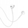 Kufje in ear BWOO, lidhës 3.5mm, kabllo 1.2m, të bardha