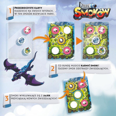 Lojë tavoline NK Dragon Parks, strategjike, familjare