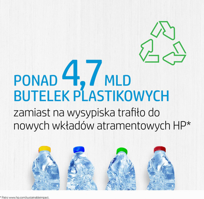 Ngjyrë për printer HP (CN059AE), No.933, vjollcë