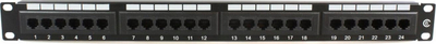 Panel rrjeti Microconnect PP-004, 24 porta, Cat.6 1U, i zi