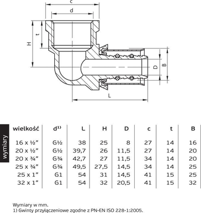 Perfexim Пресиран Лакот 735, 20 mm x GW 1/2  