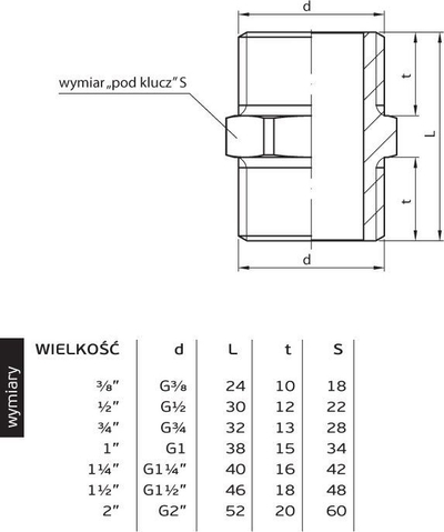 Lidhëse shtrënguese Perfexim GZ 3/2" (07-004-0400-000), e bronztë
