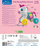 Интерактивна играчка Baby Clementoni коњ со тркала, со звуци, повеќебојна