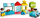 Set LEGO: Duplo Brick Box (10913)