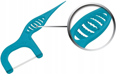 Përkthyes fijesh dentare Piksters SupaGRIP Smooth Floss, 2 në 1, 40 copë, blu