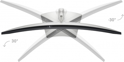 Монитор Dell UltraSharp U4025QW