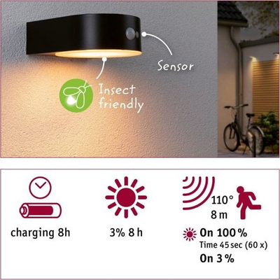 Aplike muri Paulmann Eileen Solar LED, me sensor lëvizjeje, për jashtë, e zezë