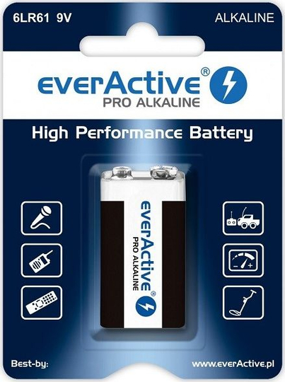 Product Picture