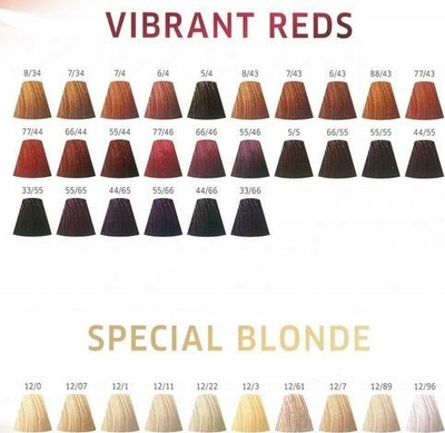 Ngjyrë e përhershme për flokë Wella Professionals Koleston Perfect 12/22, 60 ml, bjonde hiri e ftohtë intensive