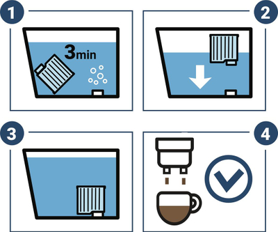 Filtër uji Coffix CF109, për Saeco AquaClean, 500 l